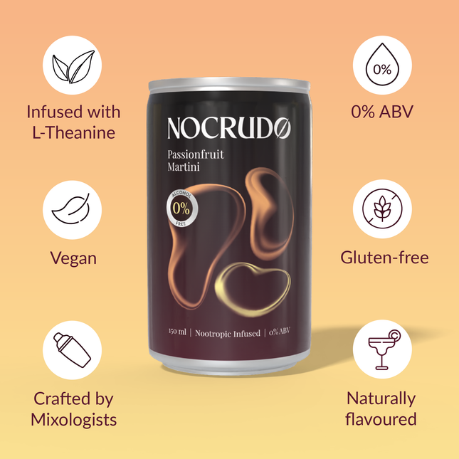 Passionfruit Martini 0% Alcohol - Box of 4 (L'Theanine Infused.)