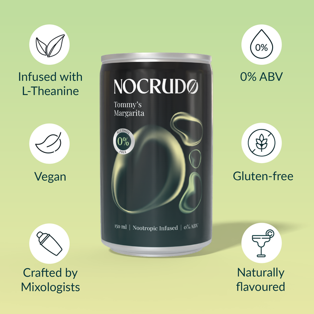 Tommy's Margarita 0% Alcohol - Box of 4 (L'Theanine Infused.)